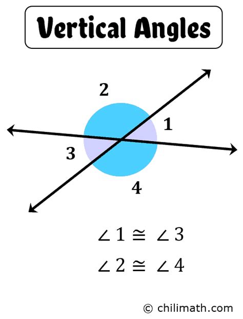 problem solving with vertical angles