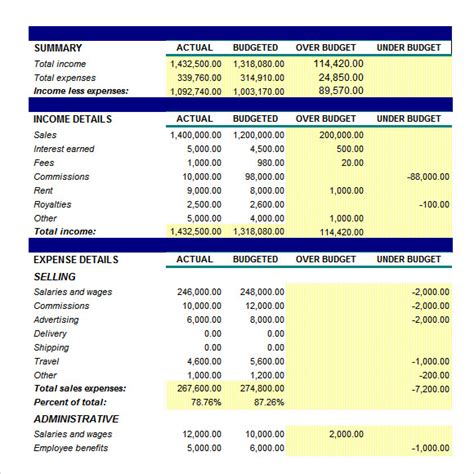 Excel Business Budget Template Collection