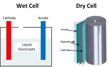 Dry cell vs wet cell batteries - Battery Power Tips