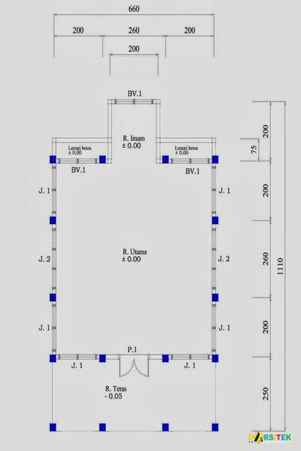 11 Gambar Denah Masjid dan Prinsip Perencanaan Desain. Lengkap!