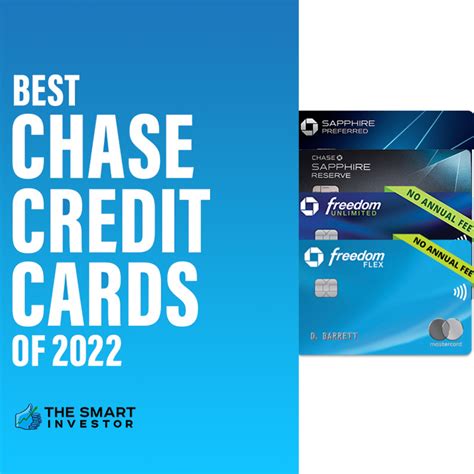 6 Important Credit Cards Alerts To Use & How To Set Them Up - The Smart ...