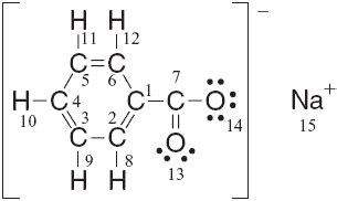 Sodium Benzoate – Killing While Preserving – Living Intentionally