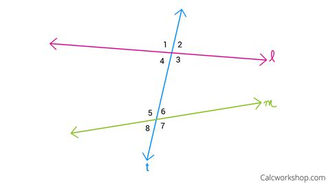 Lines Cut By A Transversal