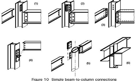 multi storey steel building design pdf - hotelvanzandtaustintx