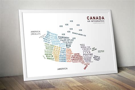 Canada Infographic