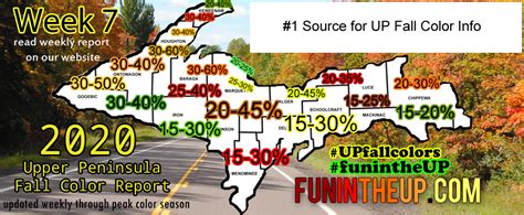 2020 Upper Peninsula Michigan Fall Color Report, Michigan Fall Colors ...