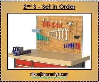 2nd S of 5S Methodology - Seiton or Set In Order | Working area, Train ...