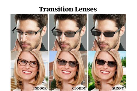 Photochromic (Transitions) lenses » Revere Optical : Revere Optical