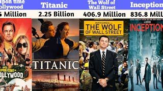 Leonardo DiCaprio All Movies List (1991-2023) !! Leonar... | Doovi