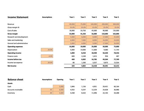 Business Financial Projection Template