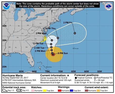 Hurricane Maria path: Tropical storm and surge watches issued for North ...