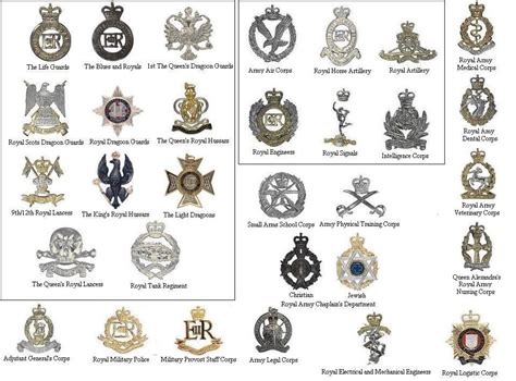 Military Badges Collectables & Art Collectable Badges General Staff ...