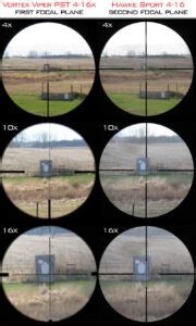 Scope Magnification Distance Chart: How Far Away Can I See? Scope ...