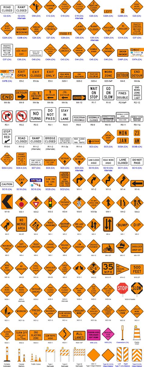 Temporary Traffic Signs