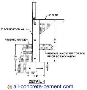 Concrete slab leveling, Pour a concrete slab, Concrete slab construction