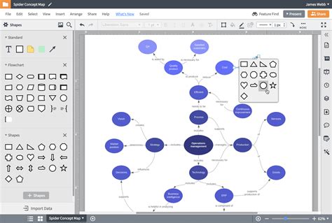 Concept Map Maker Free | Lucidchart | Online Concept Maps