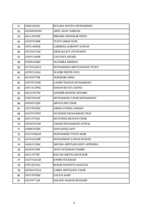 UNIMAID Admission List (UTME) 2016/2017 Released www.alluniversitynews.com