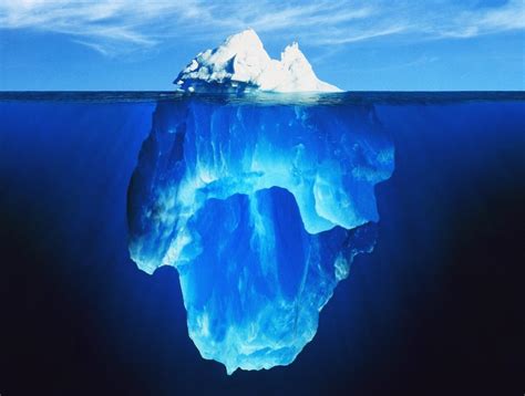 Iceberg Model Systways Academy | Images and Photos finder