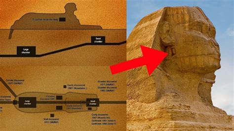 Scientists Were Shocked to Find These Secret Hidden Chambers in the Sphinx