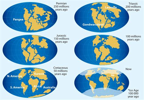 Gebären leiden Bibliothek mapa continental Anonym Verstand Datum