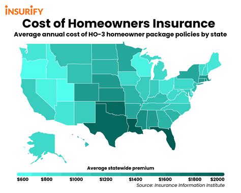 These States Have the Cheapest Home Insurance Premiums (2020)