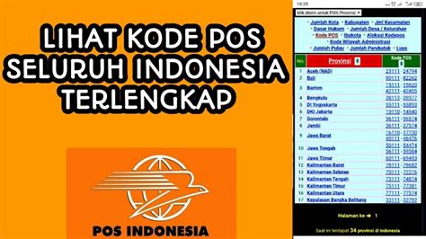 Cara Mengetahui Kode Pos Seluruh Indonesia | Terbaru 2020 - YouTube