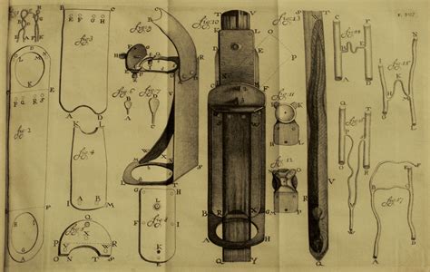 Diagrams and drawings of the microscope Antonie van Leeuwenhoek ...