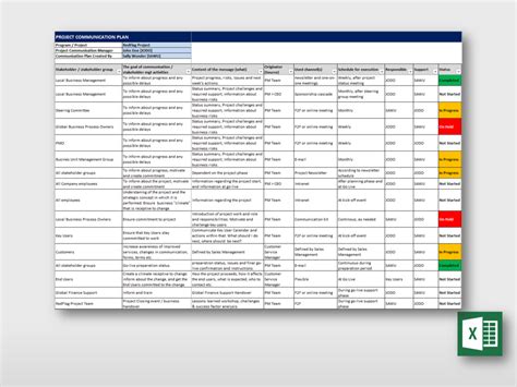 Project Management Communication Plan Template Excel