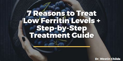 7 Reasons to Treat Low Ferritin Levels: Step-by-Step Treatment Guide ...