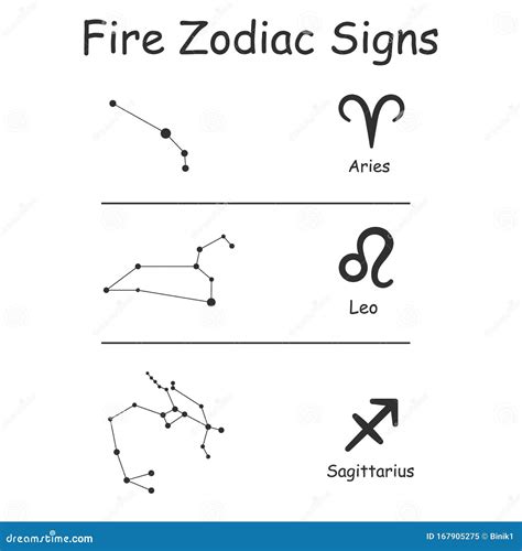 Zodiac Fire Elements Vector Signs Stock Vector - Illustration of ...