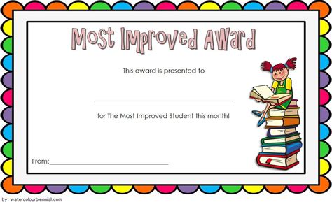 Most Improved Student Award Certificate Template FREE 2 | Student ...