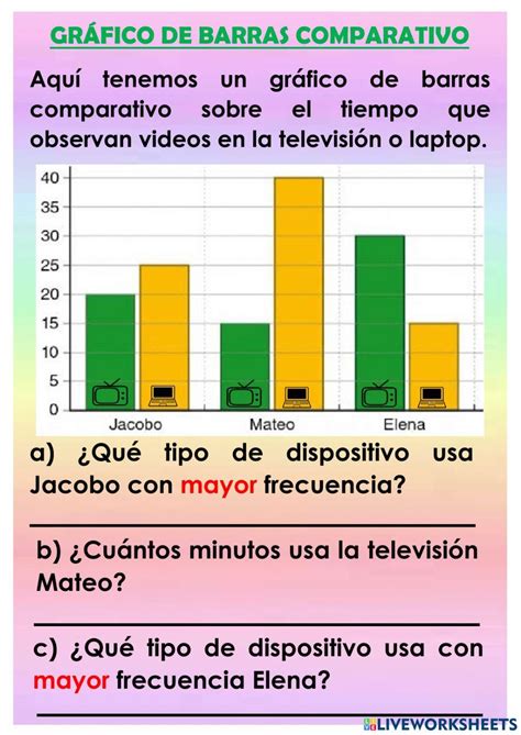 Gráfico de barras comparativo 959720 | Jaisia | Live