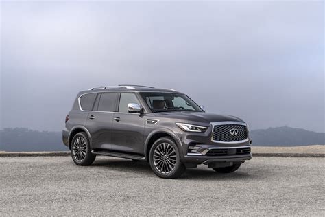 2023年インフィニティQX80レビュー、価格、仕様 - JP NewsS