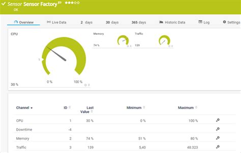 Sensor Factory Sensor | PRTG Manual