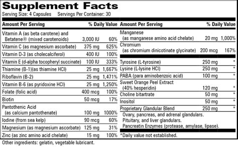 Gynecrine®