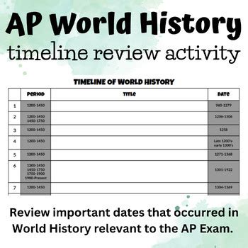 Timeline Review - AP World History by Of Golden Roses | TPT