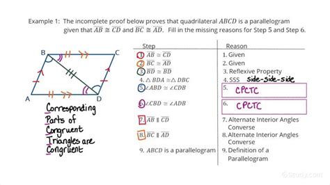 Completing Proofs of Theorems Involving Sides of a Parallelogram ...