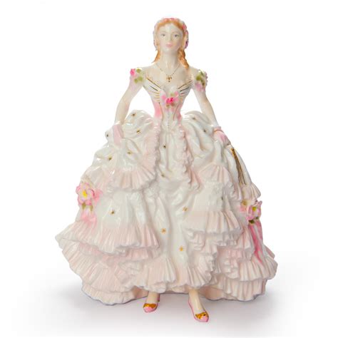 Royal Debut – Royal Worcester Figurine – Seaway China Co.