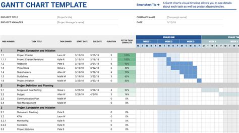 Invoice Template For Project Timeline Google Sheets - Latest News