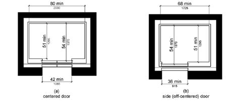 elevator size | Elevator design, Floor plans, How to plan