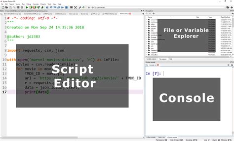 Python Part One: An Introduction | PythonPartOne