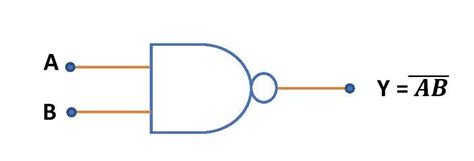 NAND gate with 3 inputs - truth table & circuit diagram | Edumir-Physics