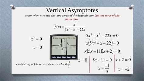 Finding Asymptotes of Rational Functions - YouTube