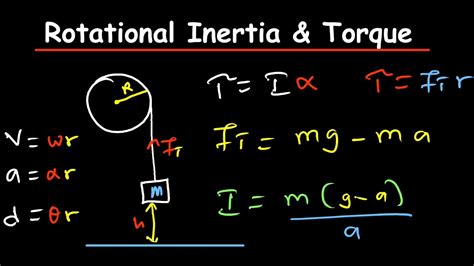 Rotational Inertia and Torque Explained - YouTube