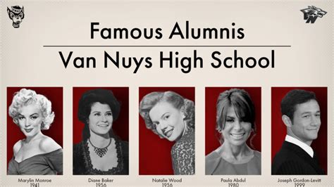 The famous faces of Van Nuys High School – The Mirror