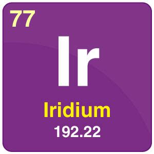 Iridium (Ir)- Properties, Health effects & Iridium Uses |Chemistry