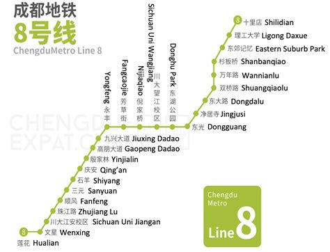 Chengdu 2020 Metro Expansion: Which Lines? | Chengdu-Expat.com