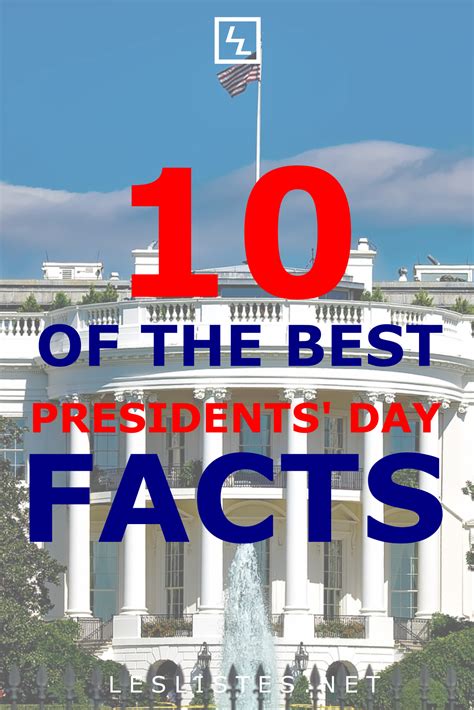 The top 10 presidents day facts that will blow your mind – Artofit