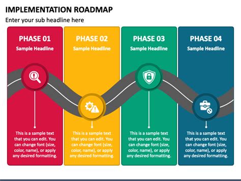 Implementation Roadmap PowerPoint and Google Slides Template - PPT Slides