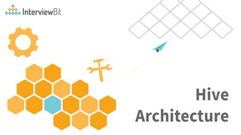 Hive Architecture - Detailed Explanation - InterviewBit